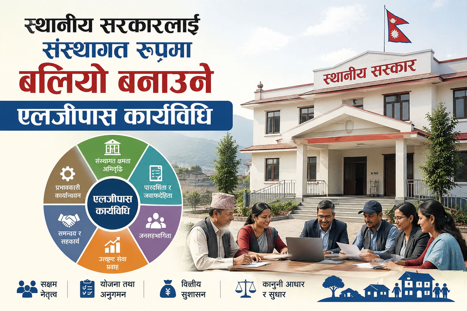 एलजीपास कार्यविधि: स्थानीय सरकार सुदृढीकरणको नयाँ आधार