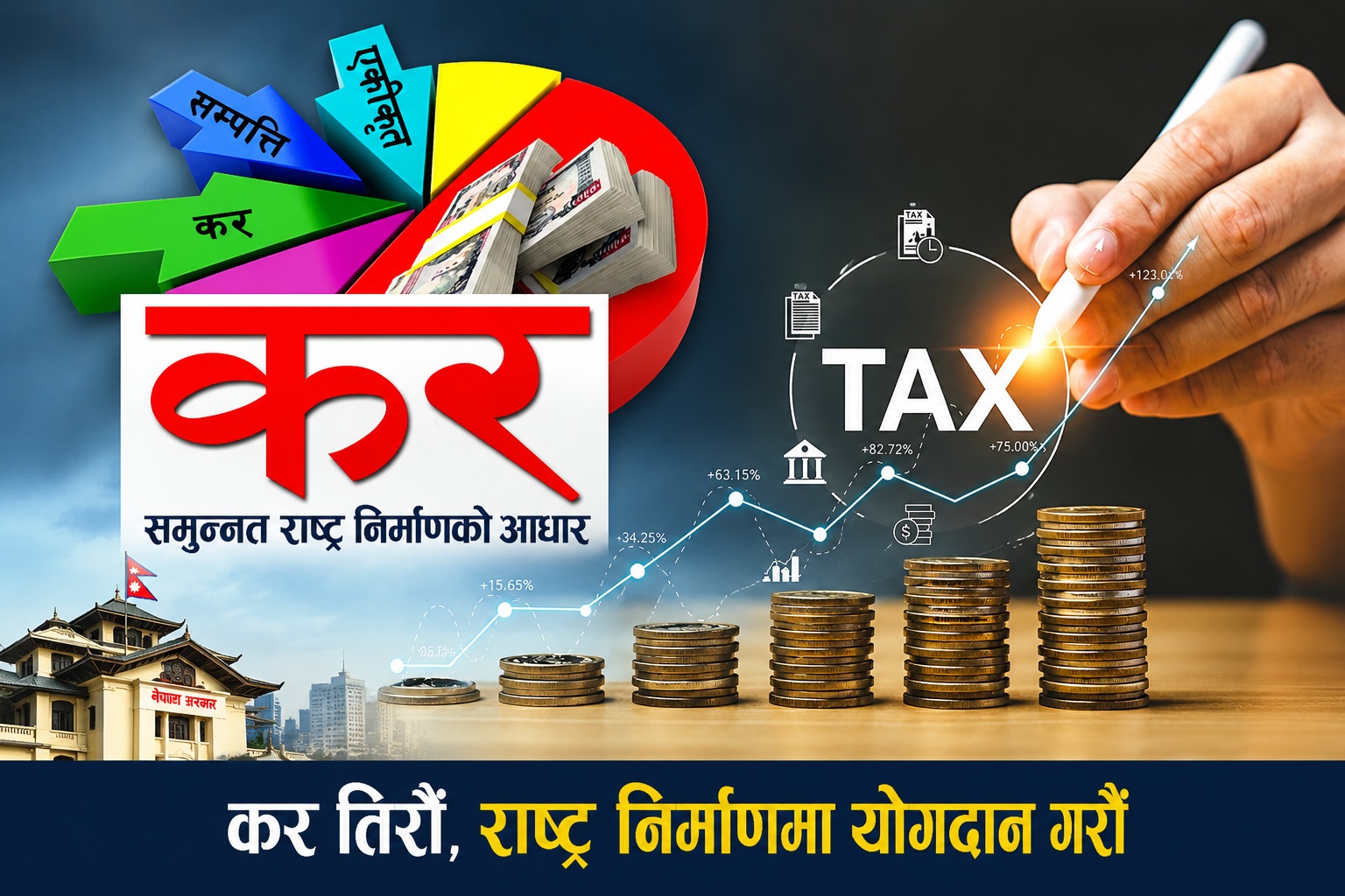 नयाँ सरकारको पुरानै शैली : राजस्व कमजोर, ऋणमा खर्च धान्ने