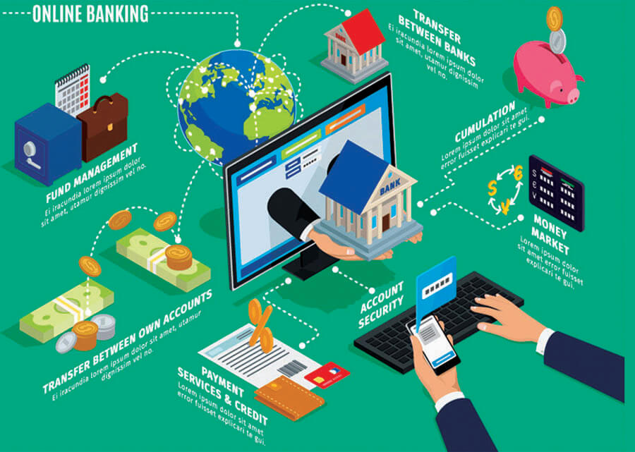 हल्ला कि वास्तविकता? दलाली चर्चाले बैंकिङ क्षेत्रमा तरंग